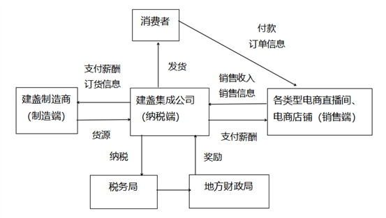 微信图片_20220912215523